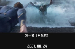 强烈推荐必看的电影,盘点全网热议的必看佳作,一次满足你的观影欲望